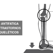 Tapetes MX - Los tapetes antifatiga y como ayudan a reducir los trastornos musculoesqueléticos